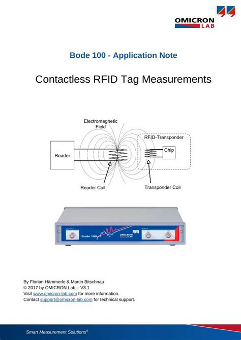 Contactless RFID Tag Measurements 